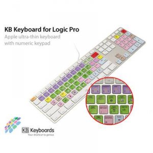 Brocade NI1500-SVL-R4P-1 Essential Direct Support 4 Hour Parts