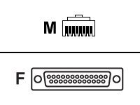 Avocent CAB0017 Cyclades Rj45 To Db25f Cross Cable