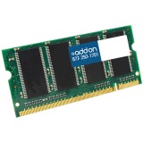 Addonics 73P3847-AA 2gb Ddr2 667mhz 200pin Sodimm  For Thinkpad R60 T6