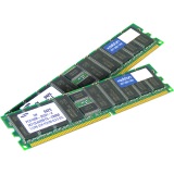 Addonics 49Y1397-AM Oem 8gb Rdimm Ddr3 1333mhz 240p Ibm Dr Lp Factory 