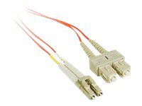 Siig CB-FE0G11-S1 Cable Cb-fe0g11-s1 2meter Multimode 50125 Duplex Fib