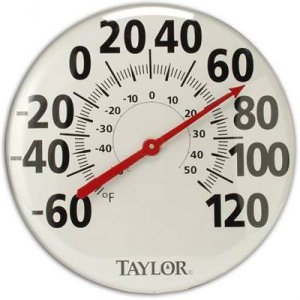 Elizabeth 681 18 Metal Thermometer