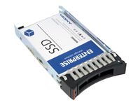 AXI-SSD25T5100A