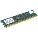 MEM-7835-H2-1GB-AO