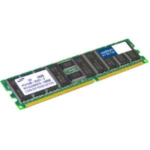 Addonics MEM2821-512U768D-AOK Upgrade 256mb Dram F Cisco 2821 Oem Appr