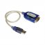 Cp CP-US-03 Clearlinks Usb 2.0 To Serial