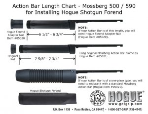 Hogue 05020 Forend Adapter Nut For 12 Gauge Mossberg 835 Model  675inc