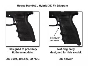 Hogue 17300 Hall Hybrid Springfield Xd9 9mm 40sw 357sig Grip Sleeve Bl