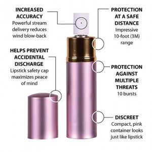 Sabre LS22US Red Lipstick Pepper Spray Police Strength Pink 10 Bursts 