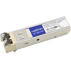 Addon M-FAST-SFP-MM/LC-EEC-AO Hirschmann 100base-fx Sfp 2km Taa Xcvr