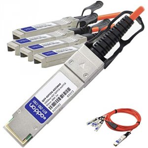 QSFP-4SFP25G-AOC5M-AO