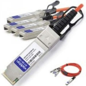 QSFP-4SFP-AOC20M-AO