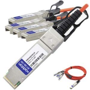 Addon FCBN510QE2C03-AO Finisar Fcbn510qe2c03 Compatible Taa Compliant 