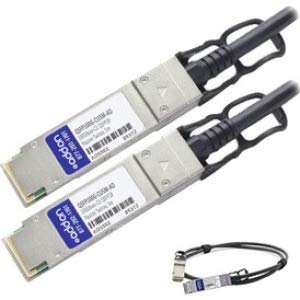 QSFP-100G-CU-0-5M-AO