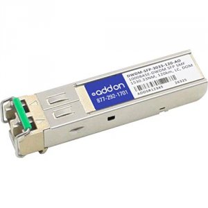 DWDM-SFP-3033-120-AO