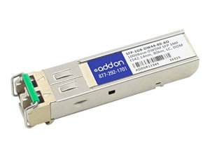 SFP-8GB-DW44-40-AO