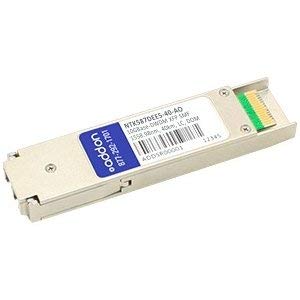 SFP-8GB-DW40-40-AO