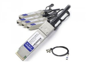 QSFP28-4SFP28-PDAC5M-AO