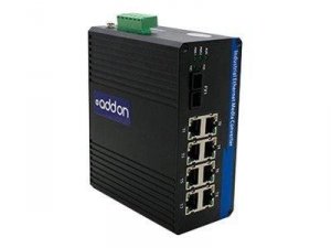 Addon ADD-IGMC-SX-2SC2 2 101001000base-tx(rj-45) To 2 1000base-sx(sc) 