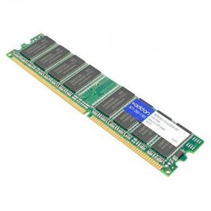 Addon MEM2821-512U1024D-AO 512mb Cisco Compat Dram