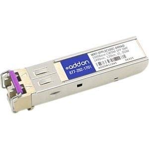 Addon WRT-SFPL3C10SC-053-AO Jdsu Wrt-sfpl3c10sc-053 Comp Taa Sfp