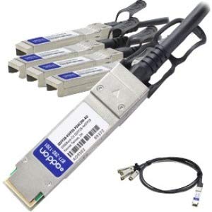 QSFP28-4SFP28-PDAC2M-AO