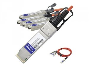 QSFP-4SFP-AOC4M-AO