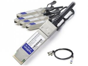 QSFP28-4SFP28-PDAC3M-AO