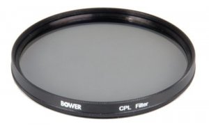 Relaunch FP77CC Digital High-definition 77mm Circular