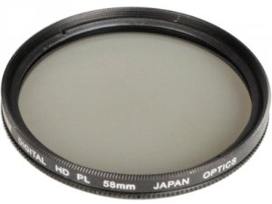 Relaunch FPC58 Digital High-definition 58mm Polarizer