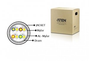 Aten 2L2901 1000 Ft. Shielded  Cat5e Cable