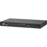 Aten PE6108AV 10a 8-outlet Eco Pdu