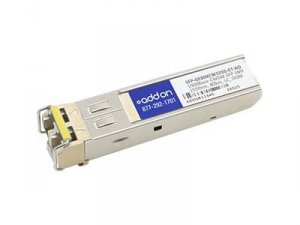 SFP-GE80KCW1550-ET-AO