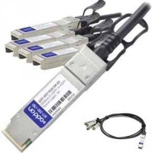 QSFP-4SFP-PDAC3M-AO