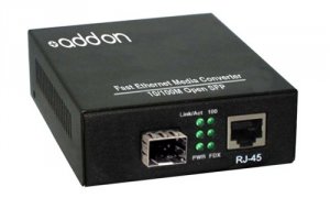 Addon ADD-FMC-FX-SFP 10100base-tx(rj-45) To Open Sfp Port Media Conver