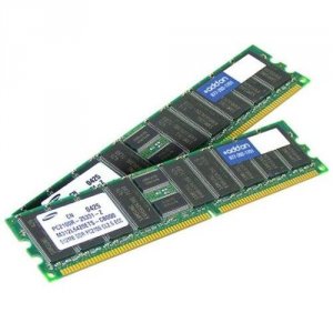 ASA5510-MEM-1GB-AO