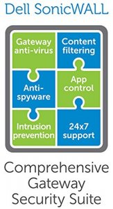 Sonicwall 01-SSC-0689 Comprehensive Gateway Security Suite Bundle For 