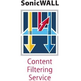 Sonicwall 01-SSC-0466 Commslot Mac