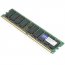 Addon MEM-2951-512U1GB-AO 512mb Cisco Compat Rdimm