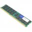 Addon SNP1R8CRC/16G-AM 16gb Ddr4-2133mhz Dr Rdimm F Dell