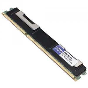 Addon 652504-B21-AM 4gb Ddr3-1333mhz Sr Rdimm F Hp