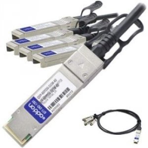 QSFP-4SFP25G-CU1M-AO