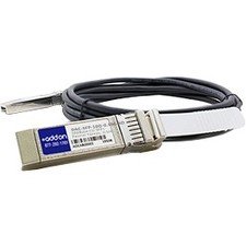 DAC-SFP-10G-0.5M-AO