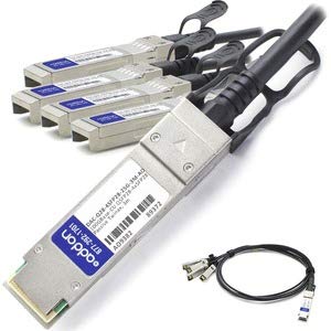 DAC-Q28-4SFP28-25G-3M-AO