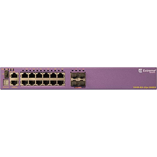 Extreme Networks-16531T