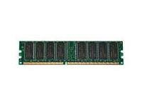 Dataram DRH4440/16GB 4096mb Boards 4 Mfgs Model Ab560a