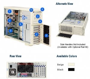 Supermicro CSE-743T-650 Sc743t-650 - System Cabinet - Tower - Extended