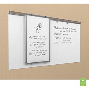 Mooreco 62852 Whiteboard Track System - Panel