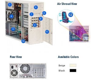 Supermicro CSE-733T-350 Sc733t-350 - System Cabinet - Mid Tower - Exte