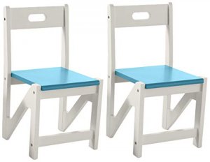 Lipper 505-2BL Kid Zigzag Chairs 2pk Blue